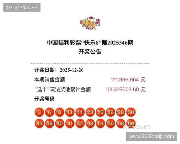 福彩开奖结果几点开奖？最新开奖时间公布